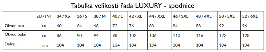 Tabulka velikostí Luxury spodnice 